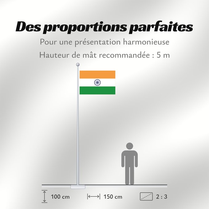 Proportions du drapeau : India	Inde	Indien