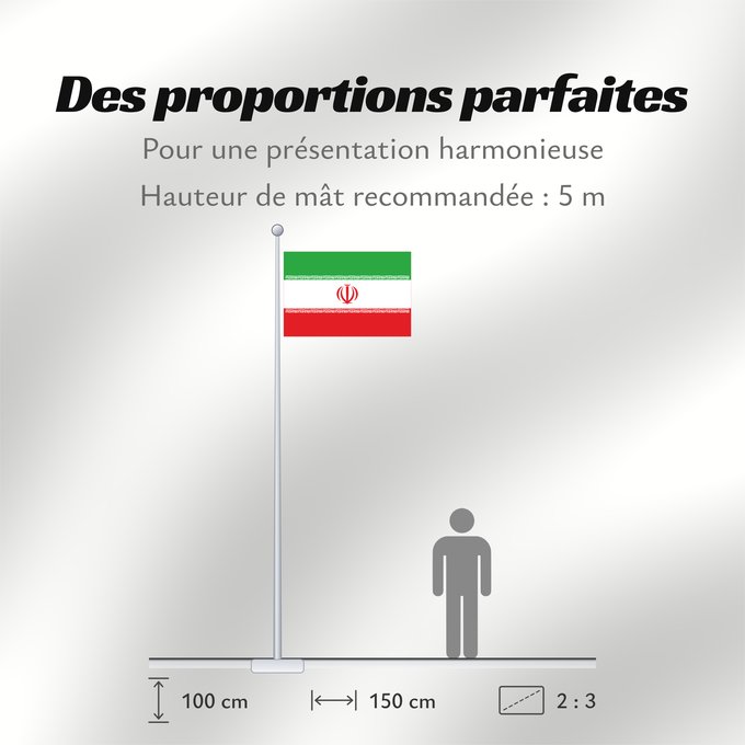 Proportions du drapeau : Iran	Irán