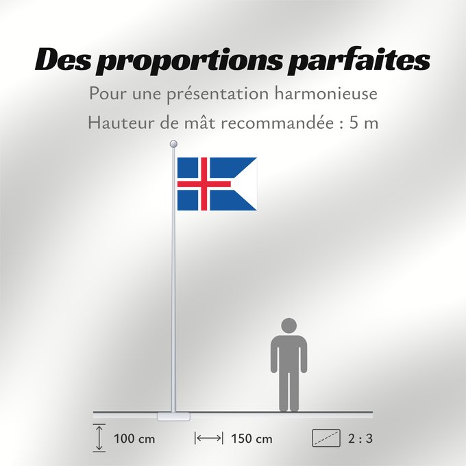 Proportions du drapeau : Iceland	Iceland, drawn by Ævar Arnfjörð Bjarmason	L Islande	Islandia	Island	Islanda	IJsland	Islandii	Þjóðfáni Íslands	Banniel Island	Gwlad yr Iâ	Islands	Islando	Islandi lipp	Íslands	Izland	Íslenski fáninn	Islandiae	Islands flagg	Det islandske flagget	Isla