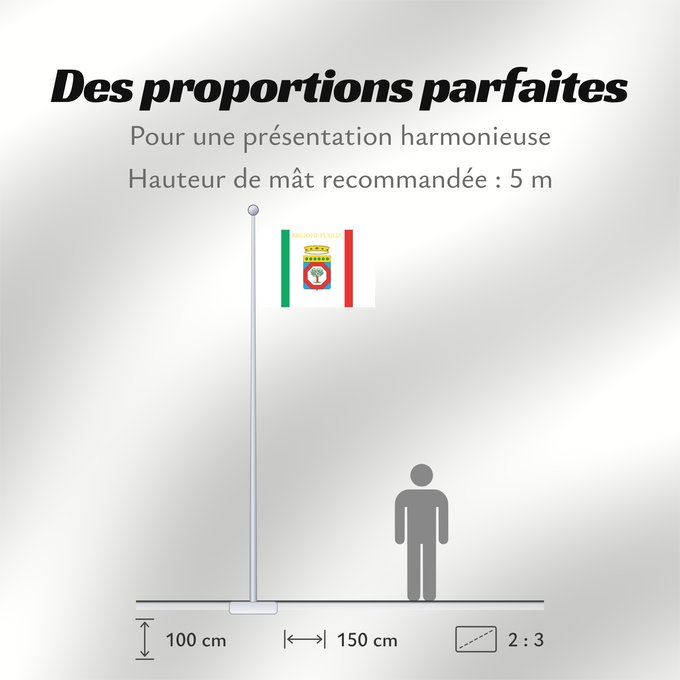 Proportions du drapeau : Apulia	Apulia or Puglia	région des Pouilles	Apulia o Pulla	Apulien	Puglia