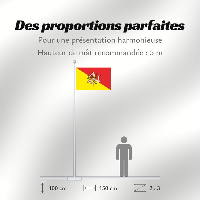 Proportions du drapeau : Sicilian	Sicilian Region	Région Sicilienne	Región Siciliana	Sizilianischen Region  oder der Autonomen Region Sizilien	Regione Sicilia	Região Siciliana	Regionu Sycylia	Bannera dâ Riggiuni Siciliana