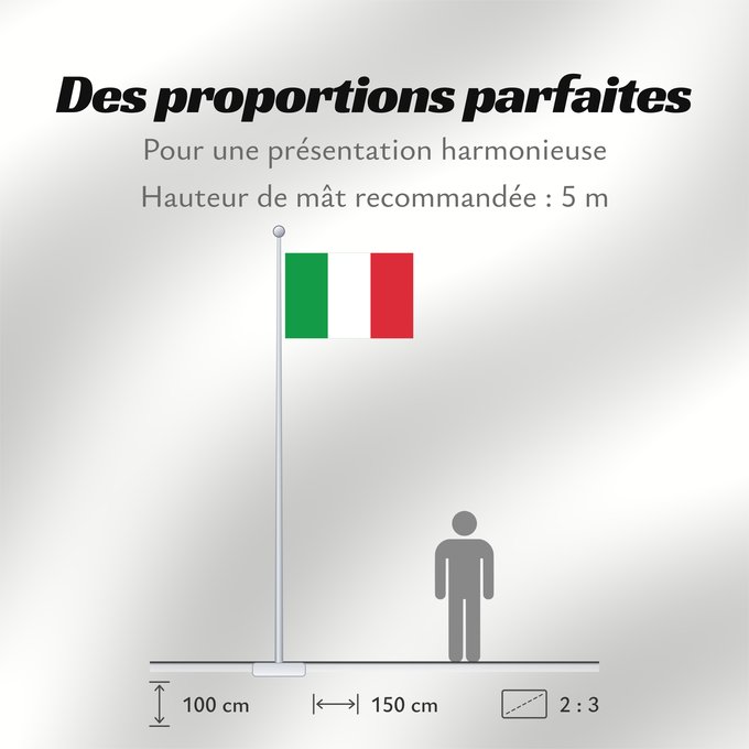 Proportions du drapeau : Italy	Italie	Italia	Italien