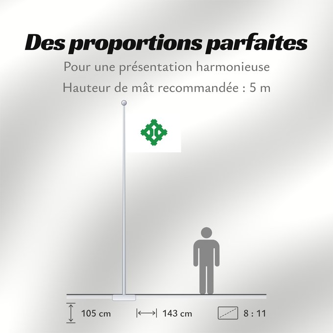 Proportions du drapeau : Hukui [Fukui]