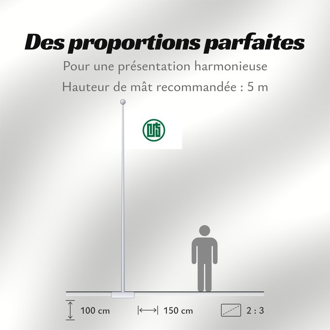 Proportions du drapeau : Gifu Prefecture	Préfecture de Gifu	Gifu	Präfektur Gifu	Prefettura di Gifu	岐阜県旗