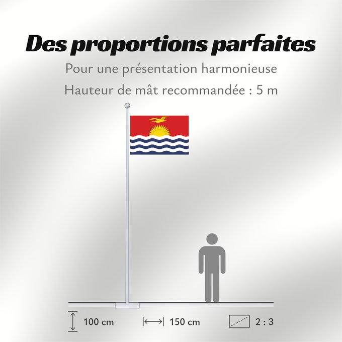 Proportions du drapeau : Kiribati Kiribatov