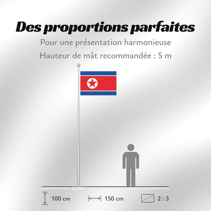 Proportions du drapeau : North Korea	Korea (Democratic People's Republic) (North Korea)	Corée du Nord	Corea del Norte	Nordkorea	Corea del Nord	Noord-Korea	Coreia do Norte	Korei Północnej	Corea d o Norte	علم كوريا الشمالية	Национално знаме на Северна Корея	উত্তর কোরিয়ার জাতীয় পত