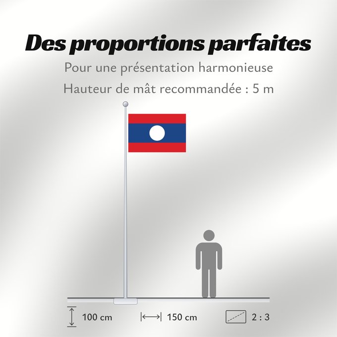 Proportions du drapeau : Laos	Lao People's Democratic Republic	Lao	پرچم لائوس	ທຸງຊາດລາວ	Флаг Лаоса	Laosa	ธงชาติ ลาว
