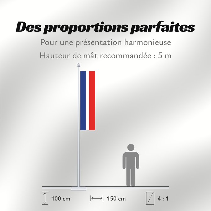 Proportions du drapeau : Schaan Liechtenstein-1 Schaan municipality Schaan Gemeinde Schaan