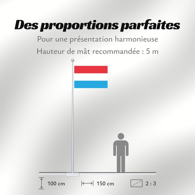 Proportions du drapeau : Luxembourg Luxemburgo Luxemburg Lussemburghese Luksemburga Сцяг Люксембурга Национално знаме на Люксембург Banniel Luksembourg Lucemburská vlajka Luxembourgs Σημαία του Λουξεμβούργου Luksemburgi lipp پرچم لوکزامبورگ Luxemburgin Lucsamburg ლუქსემბურგის დრო