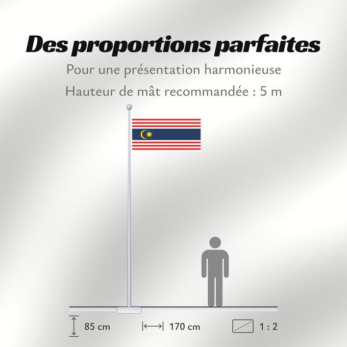 Proportions du drapeau : Kuala Lumpur, Malaysia Kuala Lumpur Kuala Lumpur, Federal Territory, in Malaysia