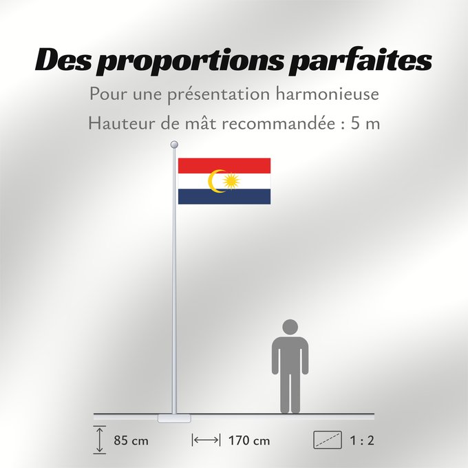 Proportions du drapeau : Labuan	Labuan, Federal Territory, in Malaysia