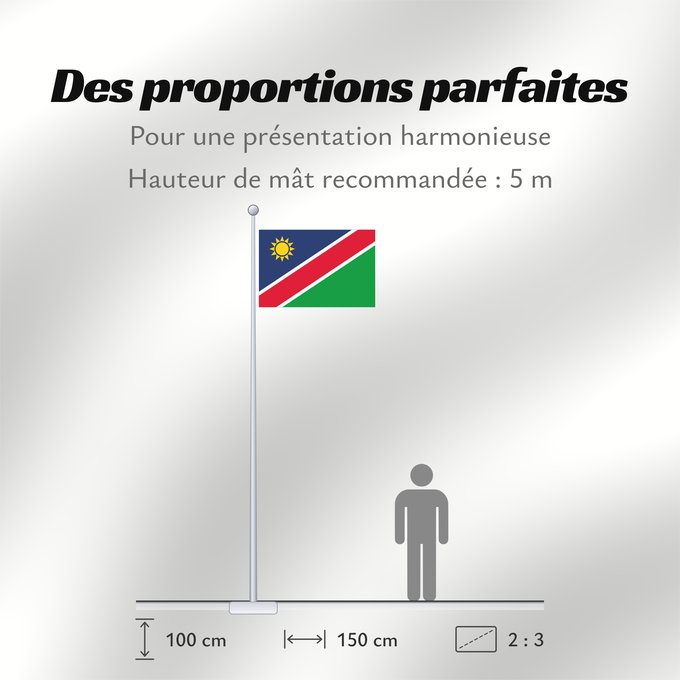 Proportions du drapeau : Namibia Namibie Namibië