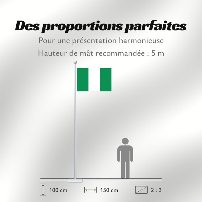 Proportions du drapeau : Nigeria	Nigéria	علم نيجيريا	Niĝerio	Okoloto nke Naigeria	Nijeri	Nigerije	Државна застава Нигерије	Àsìá ilẹ́ Naijiria