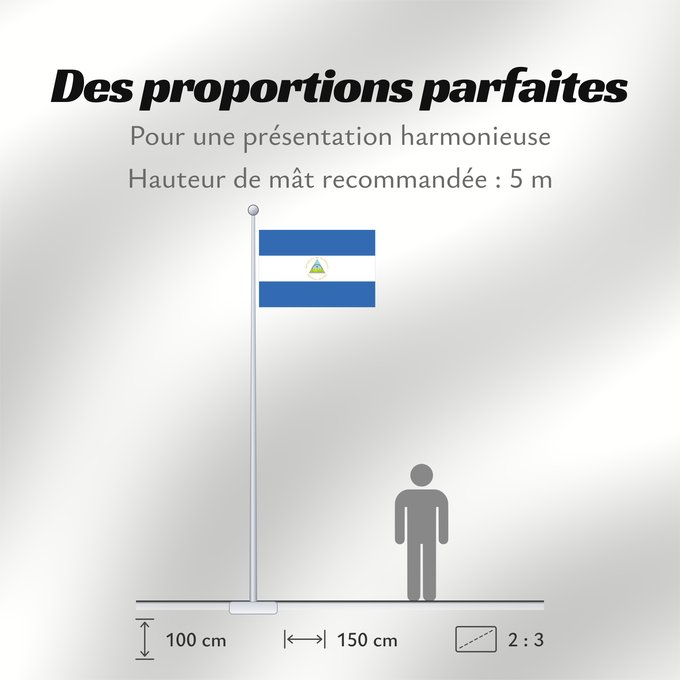 Proportions du drapeau : Nicaragua	La República de Nicaragua	Nikaragvo	Флаг Никарагуа	Nikaragve	Nicaraguas