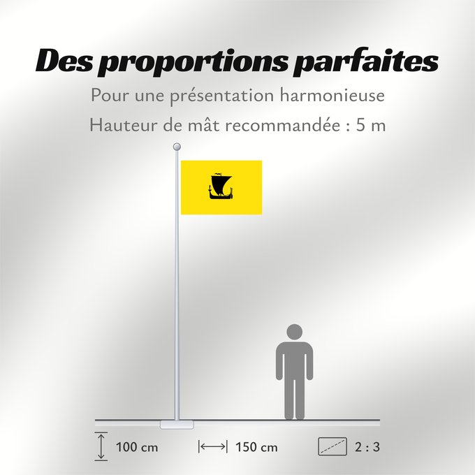 Proportions du drapeau : Nordland
