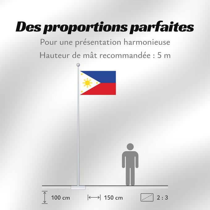 Proportions du drapeau : Philippines	The national flag of the Philippines	Filipinas	Philippinen	Filippine	Filipijnen	علم فلبين	An nasyunal na bandera kan Filipinas	ফিলিপাইনের জাতীয় পতাকা	Ang nasodnong bandera sa Pilipinas	La nacia flago de la Filipinoj	Wagayway ti Filipinas	フィリピ
