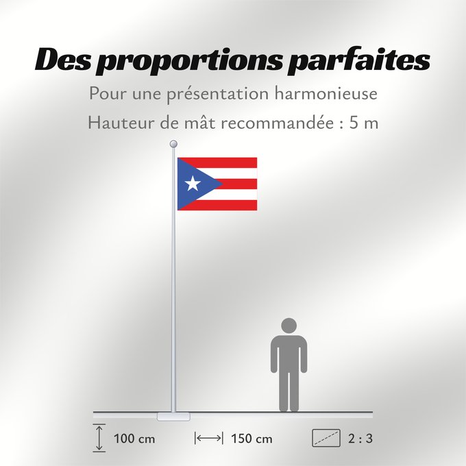 Proportions du drapeau : Puerto Rico	Porto Rico	Puerto Ricos	Portoryka	Porto-Riko	De Porto Rico	Ka hae Pokoliko	Standardo di Porto-Riko	Portuum Divum	Porto Rica	Флаг Пуэрто-Рико	Прапор Пуерто-Рико	Stän Puertorikeänas