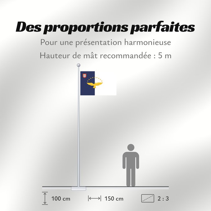Proportions du drapeau : Azores	Azores flag	Açores	Azoren	Azzorre	Dos Açores