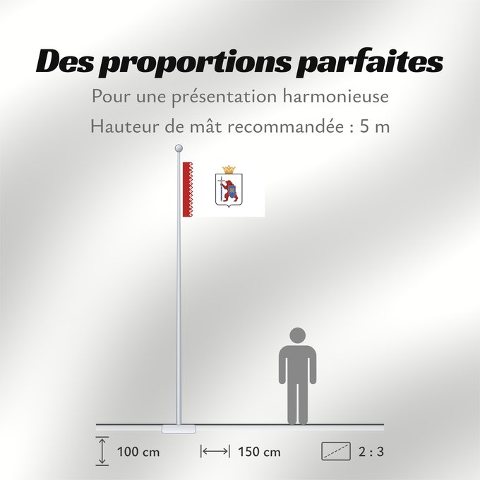 Proportions du drapeau : Mari El	République des Maris ou Mari El 	Mari-El (o Cheremia) 	Republik Mari El	Mari El Repubblica	Мари Эл ялавĕ	Марий Элын тистыже	Государственный флаг Республики Марий Эл