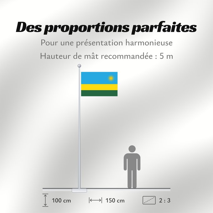 Proportions du drapeau : Rwanda	Ruanda	রুয়ান্ডার জাতীয় পতাকা	Ruando	پرچم رواندا	Ibendera rya Rwanda	Ruande