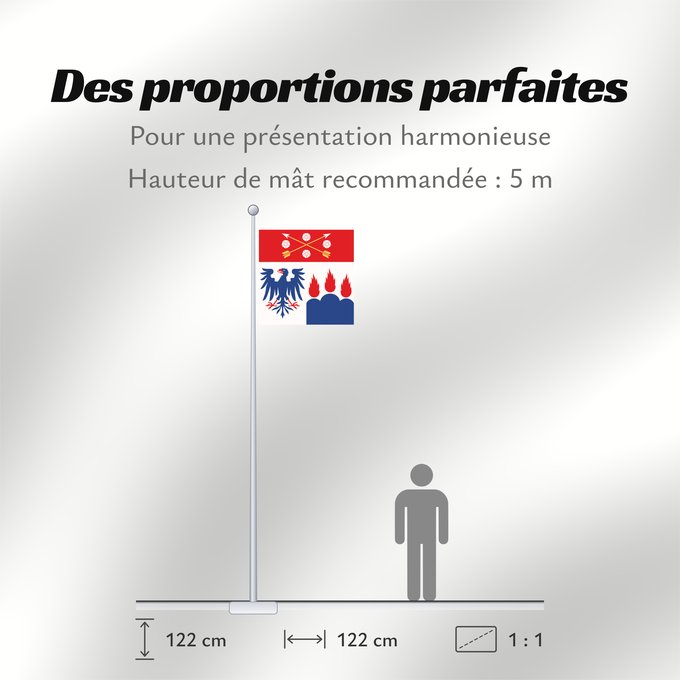 Proportions du drapeau : Örebro län