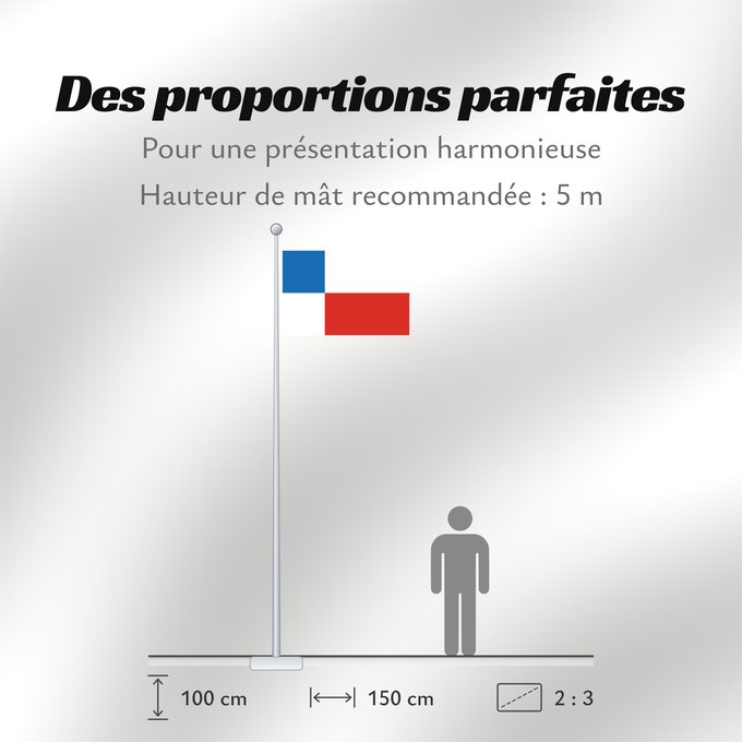 Proportions du drapeau : Banskobystricky vlajka Banská Bystrica Region Banská Bystrica Región de Banská Bystrica Banská Bystrica