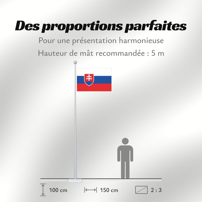 Proportions du drapeau : Slovakia Slovakia. Image from here, colors Slovaquie Eslovaquia Slowakei Slovacchia Slowakije Eslováquia Słowacji Сцяг Славакіі Национално знаме на Словакия Slovačke Slovenská vlajka Slovakiets Σημαία της Σλοβακίας Slovaki lipp Slovakian Slóvaice Szlováki