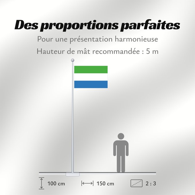 Proportions du drapeau : Sierra Leone Sierra Leona Sierra Leones Sieraleono Sierre Leone