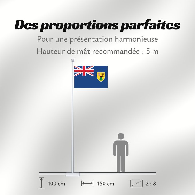Proportions du drapeau : Turks and Caicos Islands	Turques et caiques !Îles Turques-et-Caïques	Islas Turcas y Caicos	Turks- und Caicosinseln	Turks e Caicos	Ynysoedd Turks a Caicos	DTurcach agus Caicos	Turks ha Kaykos	Флаг Тёркса и Кайкоса