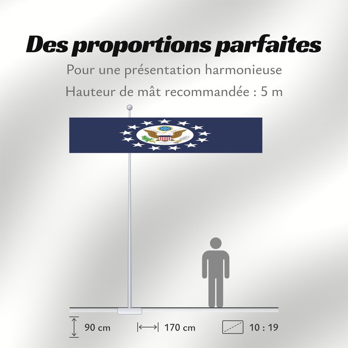 Proportions du drapeau : United States ambassador	US Ambassador to an accredited sovereign foreign government	Ambassadors of the United States	Ambasciatori degli Stati Uniti