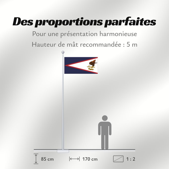 Proportions du drapeau : American Samoa