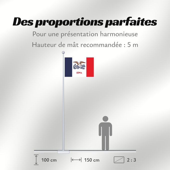 Proportions du drapeau : Iowa