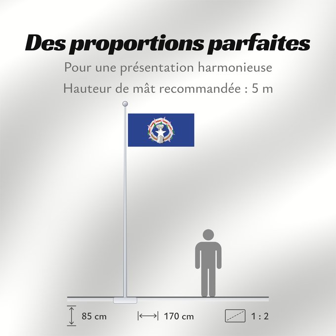 Proportions du drapeau : Northern Mariana Islands