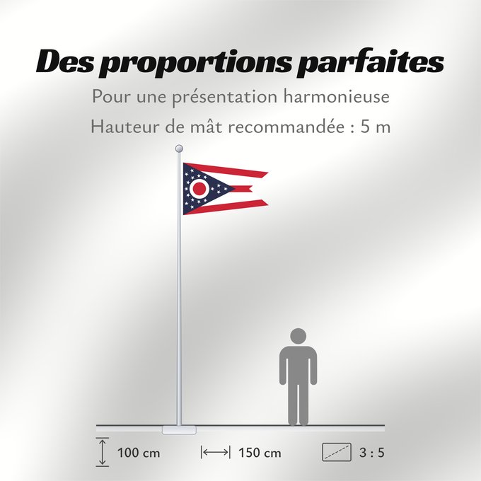 Proportions du drapeau : Ohio	U	L Ohio	ᎣᎭᏲ ᎦᏓᏘ	Ka hae ‘Ohaio	Ohii	Oohááyoo Hahoodzo	Флаг Огайо	Američke savezne države Ohio	Lá cờ tiểu bang Ohio tại Hoa Kỳ
