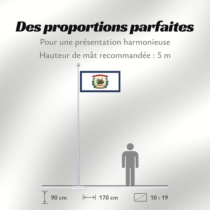 Proportions du drapeau : West Virginia Virginie-Occidentale Virginia Occidental Virginia Occidentale ᏫᏍᎧᏂᏏᏂ ᎦᏓᏘ Wilikinia Komohana Virginia Occidentalis Eʼeʼaahjí Bijiniyah Hahoodzo bidah naatʼaʼí Wescht Wirschini Флаг Западной Виргинии Застава Западне Вирџиније