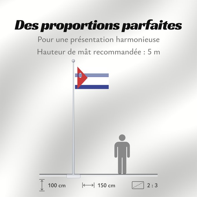 Proportions du drapeau : Artigas Department	département d'Artigas	Departamento de Artigas	Artigas (Departamento)	Artigas Dipartimento