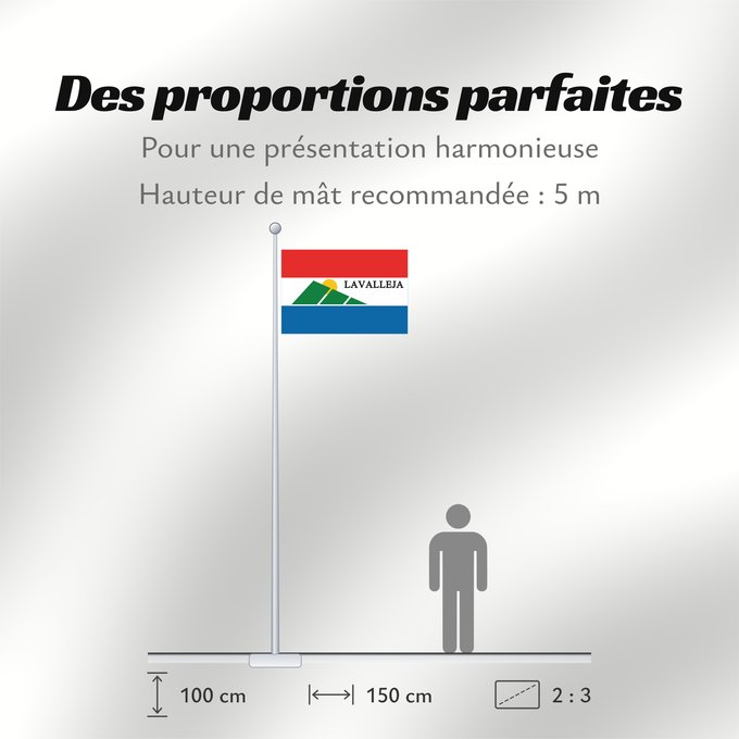 Proportions du drapeau : Lavalleja Department	département de Lavalleja	Departamento de Lavalleja	Lavalleja