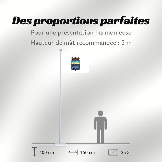 Proportions du drapeau : Maldonado Department	Maldonado