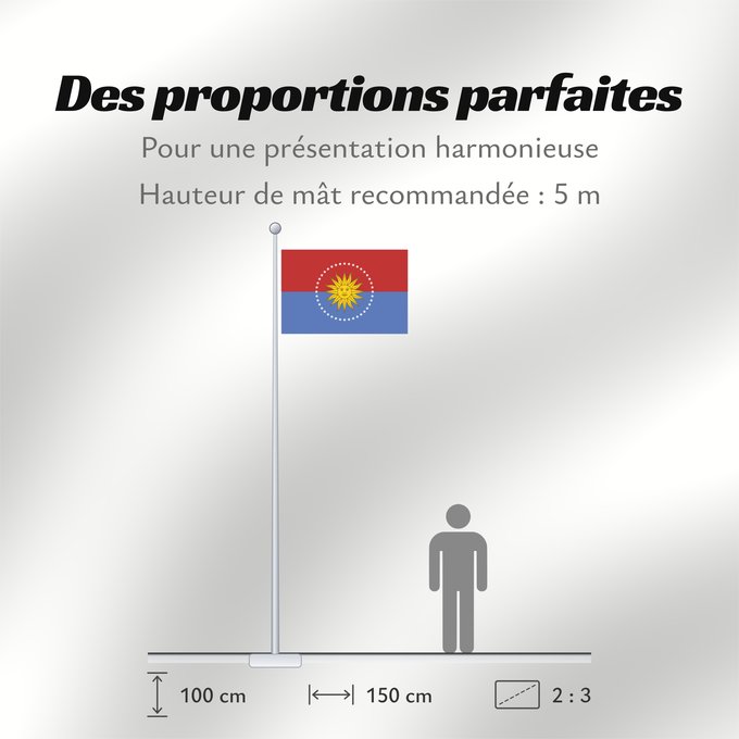 Proportions du drapeau : San Jose Department	San José Department	San Jose	San José