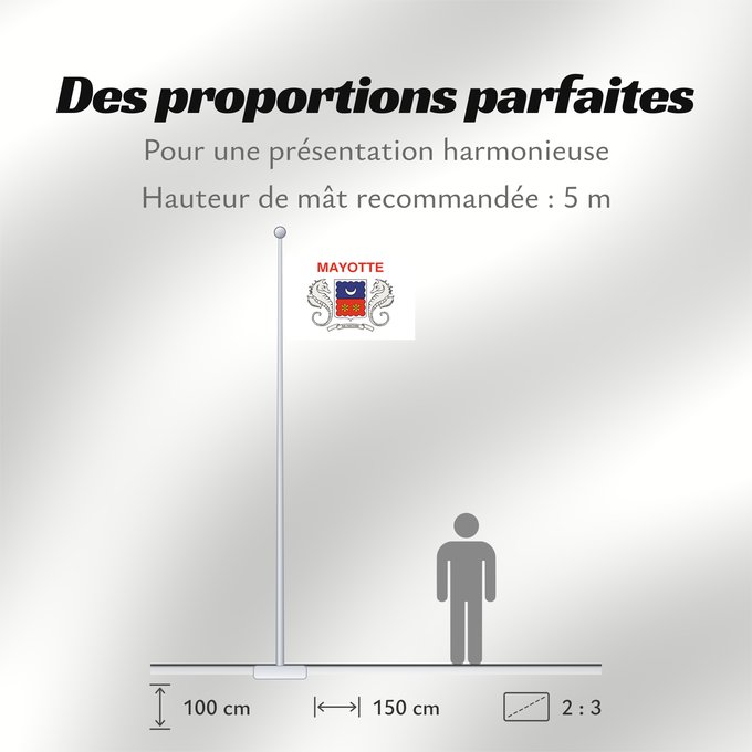 Proportions du drapeau : Mayotte  local	Local, unofficial representative flag of Mayotte	Mayotte	Uso local