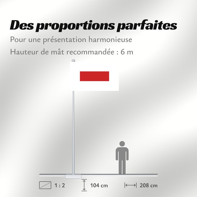 Proportions du drapeau : Ra’s al Khaymah