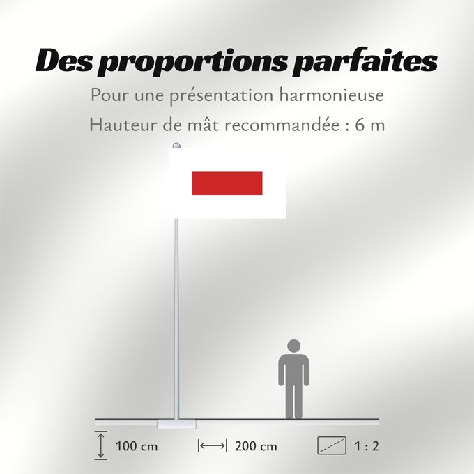 Proportions du drapeau : Sharjah	Ras al-Khaimah	Ash Shāriqah [Sharjah]	Ash Shāriqah	رأس الخيمة