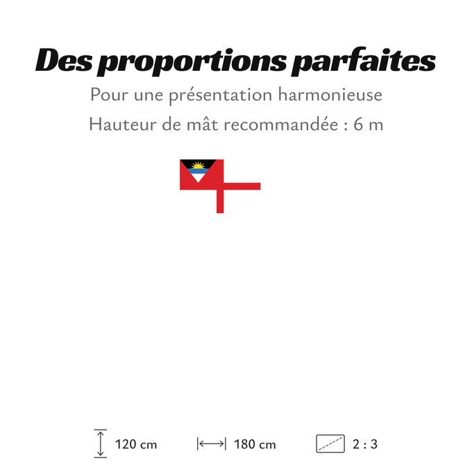 Proportions du drapeau : Coastguard Ensign of Antigua and Barbuda