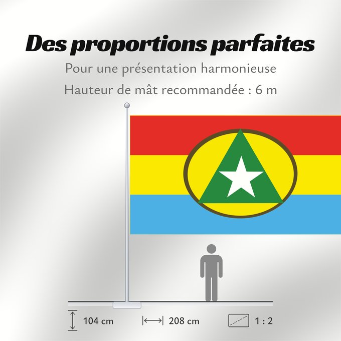 Proportions du drapeau : Cabinda