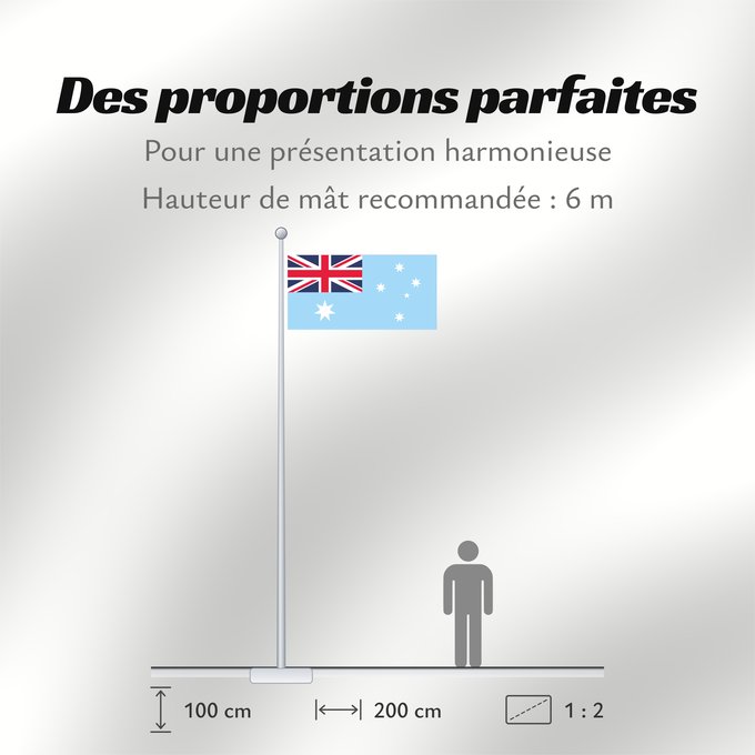 Proportions du drapeau : Australian Antarctic Territory unofficial Unofficial proposal of flag of the Australian Antarctic Territory Territoire antarctique australien (proposition non officielle) Territorio Antártico Australiano (propuesta no oficial) Australisches Antarktis-Ter
