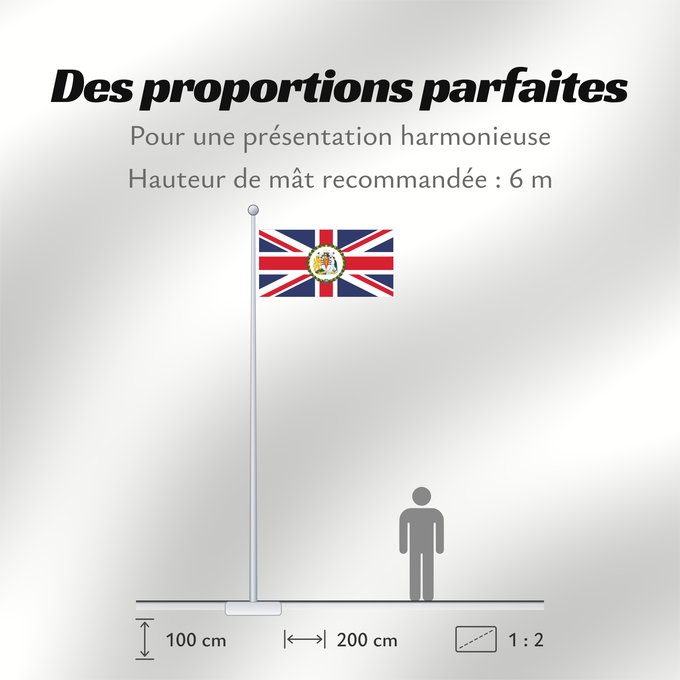 Proportions du drapeau : Commissioner of the British Antarctic Territory Commissaire du Territoire antarctique britannique Comisionado del Territorio Antártico Británico Kommissar des Britischen Antarktis-Territoriums Commissario del Territorio Antartico Britannico British Antarc