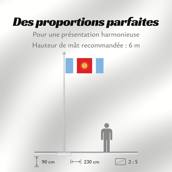 Proportions du drapeau : Provincia de Santiago del Estero	Santiago del Estero Province	province de Santiago del Estero	provincia de Santiago del Estero	Santiago del Estero (Provinz)	provincia di Santiago del Estero	Santiago del Estero, Argentina