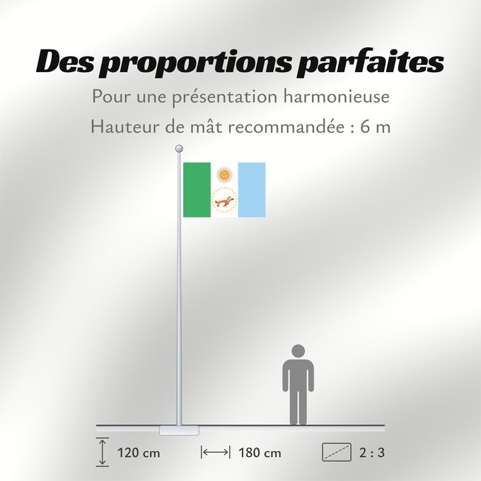 Proportions du drapeau : Provincia del Chaco	Chaco Province, Argentina	Province de Chaco	Chaco (Provinz)	Chaco Provincia