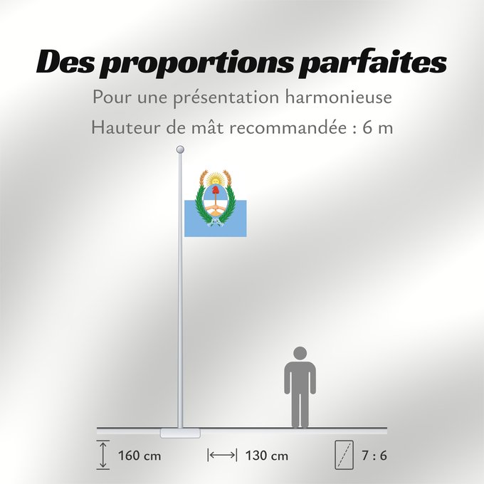 Proportions du drapeau : Provincia de Mendoza	Mendoza Province, Argentina	Province de Mendoza	Provincia de Mendoza, Argentina	Mendoza (Provinz)	Provincia di Mendoza