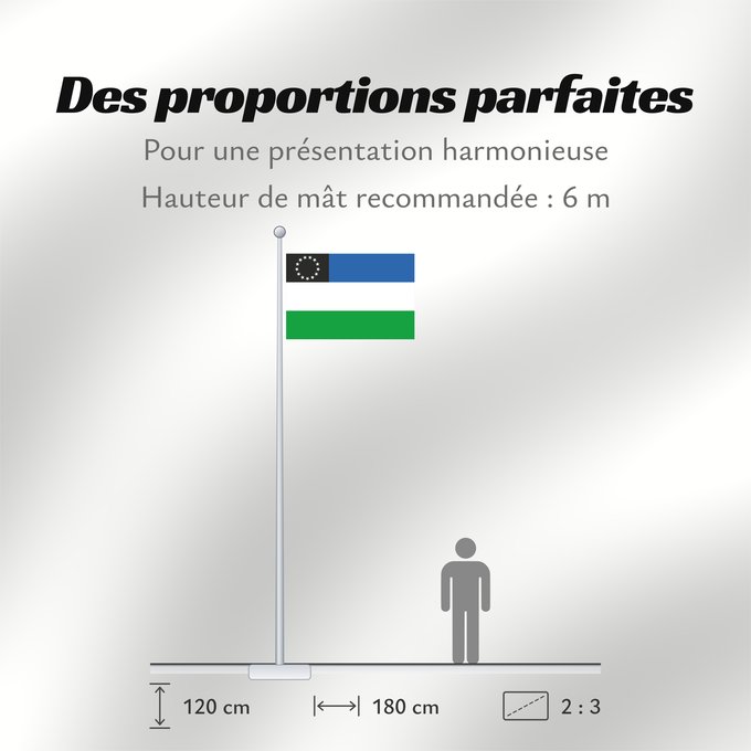 Proportions du drapeau : Provincia del Río Negro	Río Negro Province, Argentina	Province de Río Negro	Provincia del Río Negro, Argentina	Río Negro (Provinz)